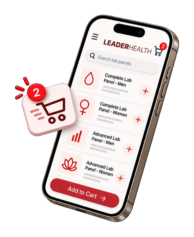 Phone showing Complete and Advanced lab panels and an Add to Cart button
